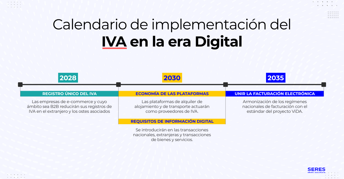 calendario-implementacion-iva-era-digital