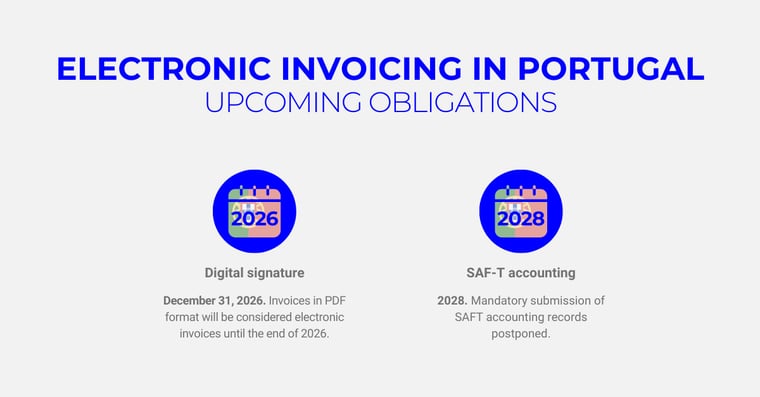 Obligatoriedades PT - EN