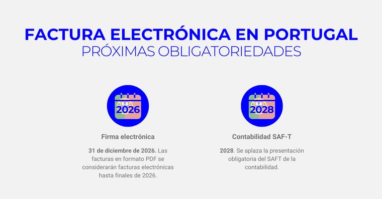 Obligatoriedades PT - ES