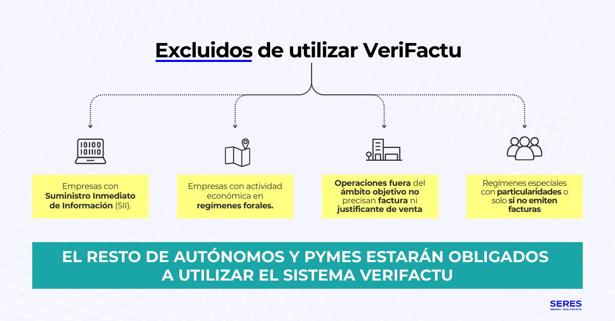 excluidos-verifactu