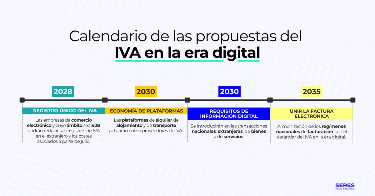Calendario-Propuestas-IVA-era-digital