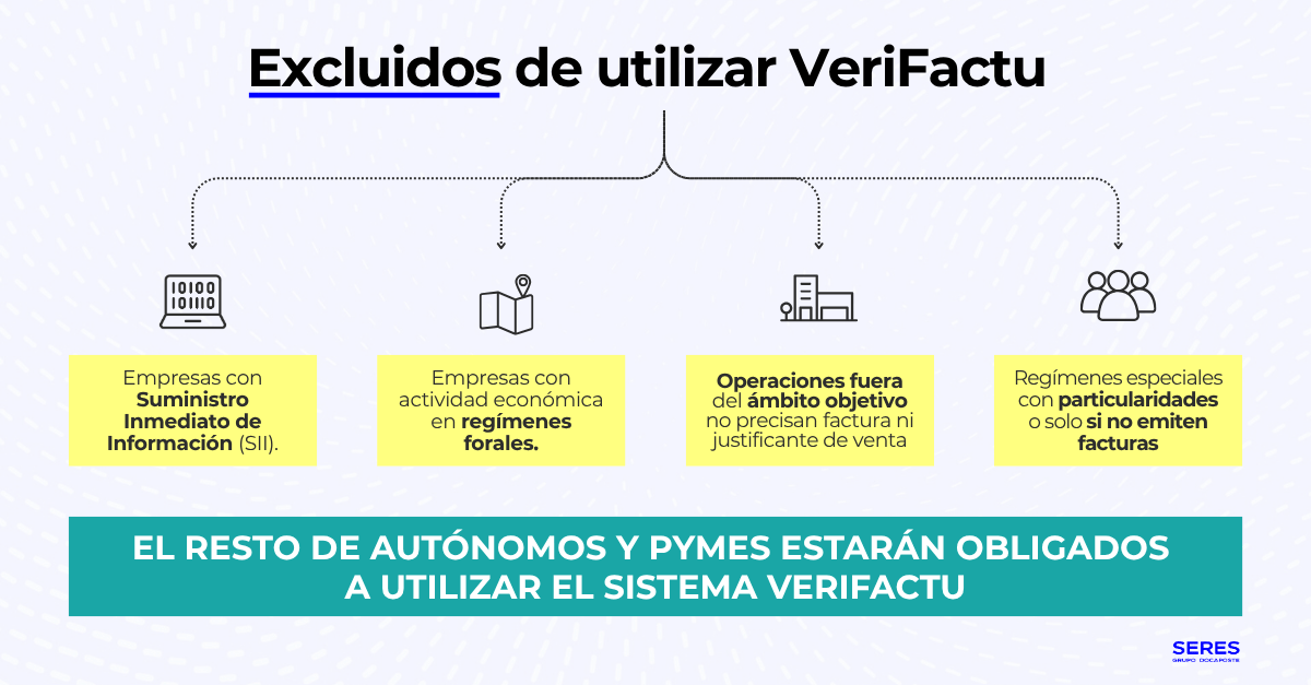 Verifactu-excluidos-_1_