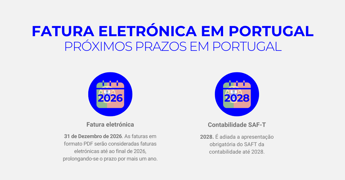 Obligatoriedades PT - PT 1