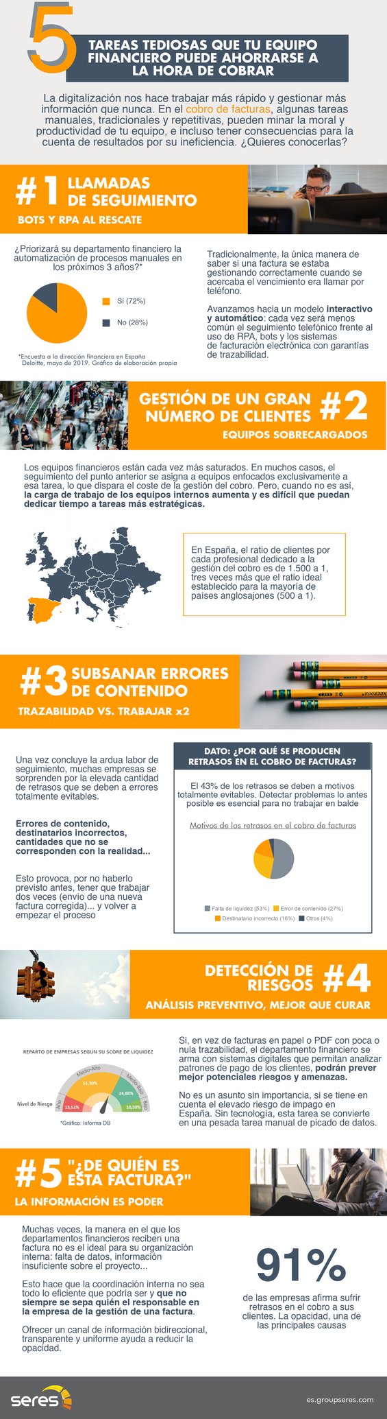 infografia_contenido3